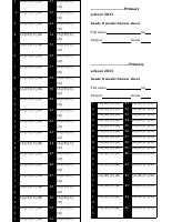 Grade 6 & 8 model Answer sheet (1).docx